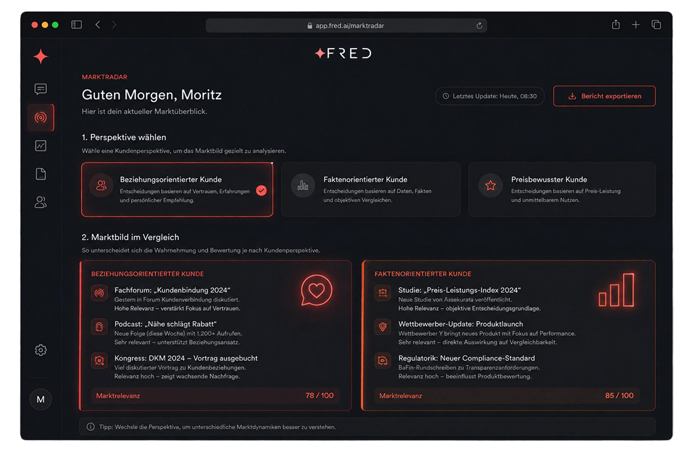 FRED Marktradar Dashboard